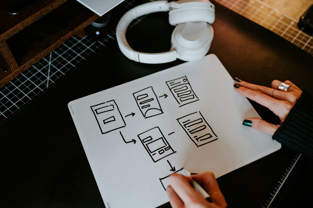 La importancia del diseño de experiencia de usuario (UX) en la educación online